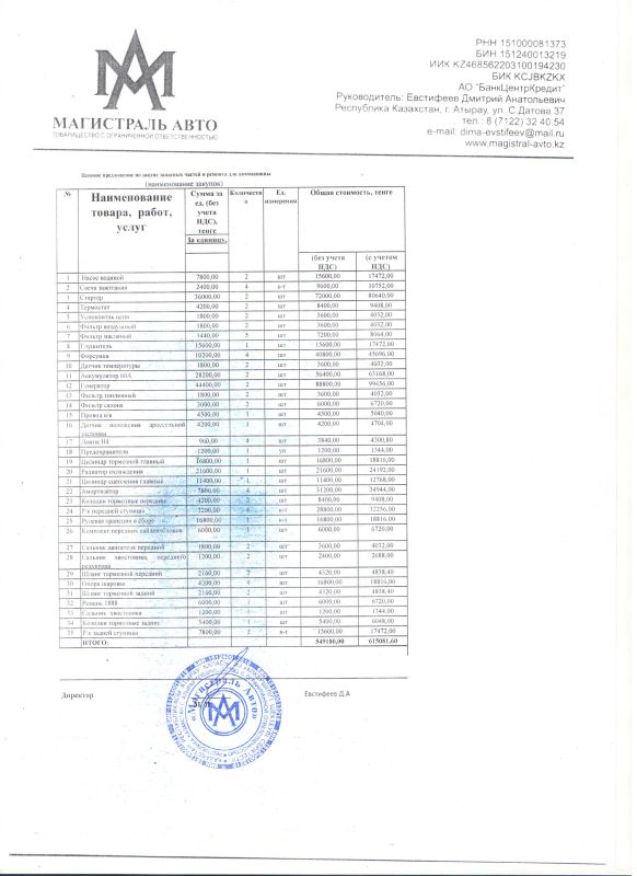 Запасные части на ВАЗ и ниву шевроле: Проведен