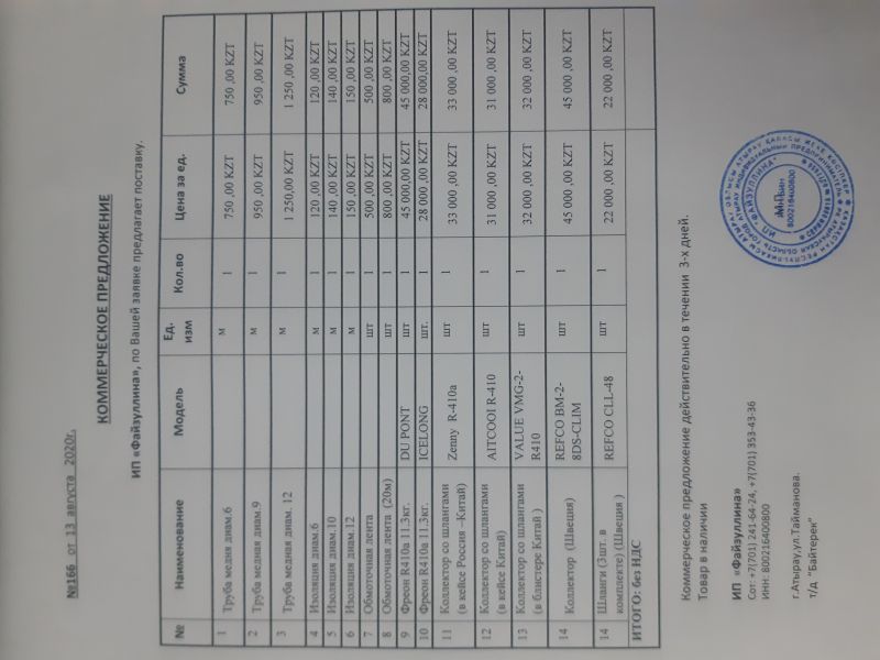 ПРОТОКОЛ закупок ЦП № 67-20 Запчасти для обсл. сплит систем: Проведен