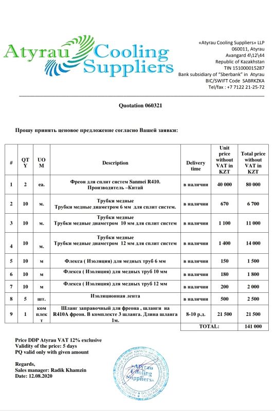 ПРОТОКОЛ закупок ЦП № 67-20 Запчасти для обсл. сплит систем: Проведен