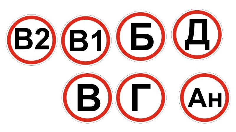 Протокол из одного источника ОИ68-21 Таблички по пожарной безопасности: Проведен