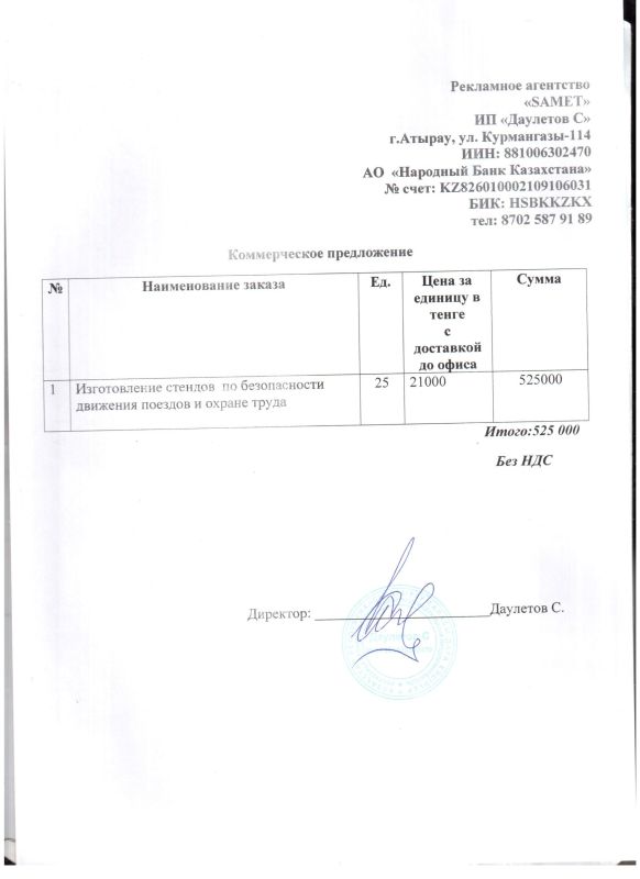 ПРОТОКОЛ закупок ЦП №13-22 Стенды по ТБ: Проведен