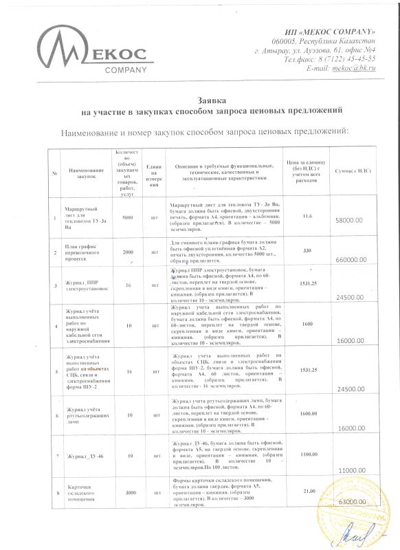 ПРОТОКОЛ закупок ЦП № 95-19 Бланочная продукция на период с 01.10.2019г.