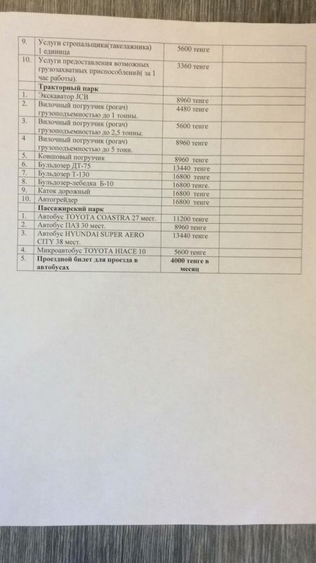 ПРОТОКОЛ закупок ЦП № 107-19 Услуги аренды спец. техники