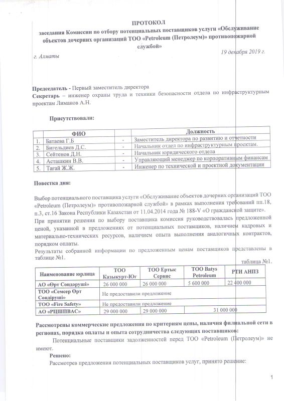 Протокол  из одного источника № 002-20